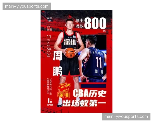 深圳周鹏生涯盖帽数升至历史第28，山东客场逆转取胜。